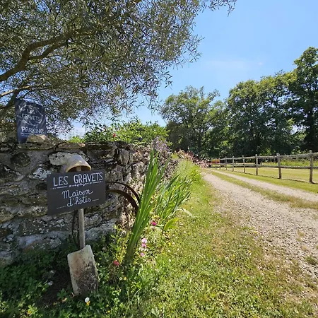 Roulotte Fleur Des Champs Vakantiehuis Sigalens